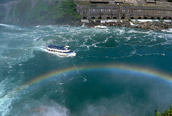 Niagara Falls