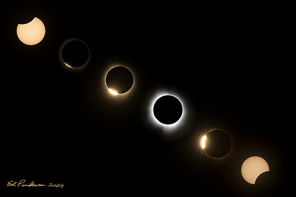 2024 Total Solar Eclipse Sequence